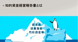 石川県_老舗企業_知的資産経営報告書とは
